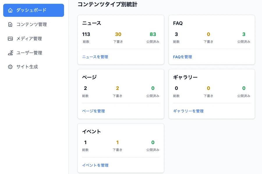 コンテンツ一覧